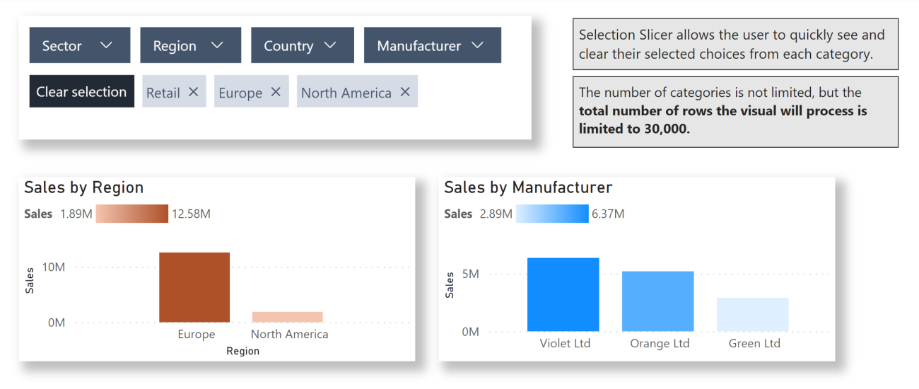 Selection Slicer screenshot showing basic usage